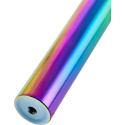Panda HIC / SCS Rainbow fork