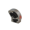 Speed + folding mechanism