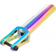 Panda HIC / SCS Rainbow fork